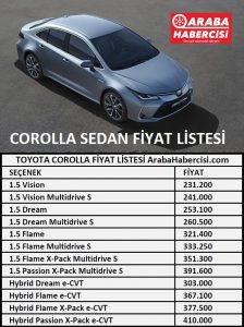 Corolla Sedan fiyat listesi Kasım