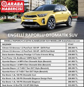 Engelli Raporlu SUV Kasım 2021