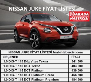 Nissan Juke Fiyat Listesi Kasım