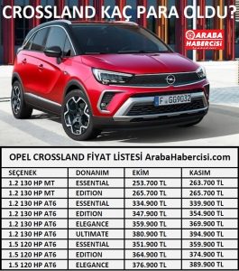 Opel Crossland Kasım fiyat listesi
