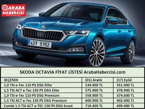 Skoda Octavia fiyat karşılaştırması