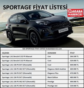 Sportage Fiyat Listesi Kasım 2021