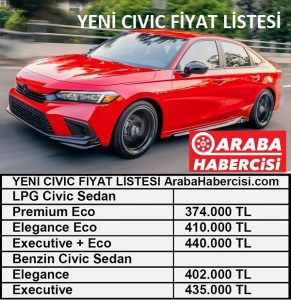 Yeni Civic Sedan fiyat listesi