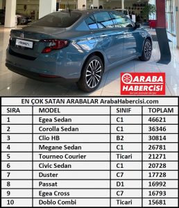 En çok satan araba hangisi