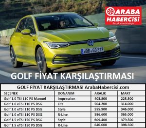 Golf fiyat karşılaştırması 2021.