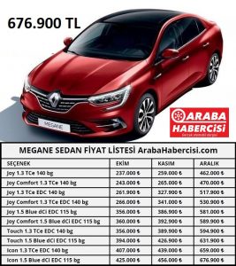 Megane Sedan Aralık Fiyat Listesi