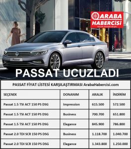 Volkswagen Passat fiyatı ucuzladı