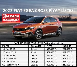 2022 Fiat Egea Cross fiyatı
