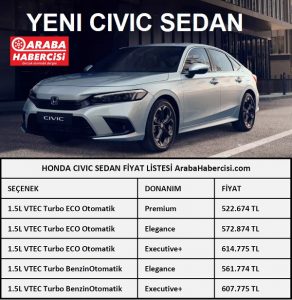 2022 Honda Civic fiyat listesi