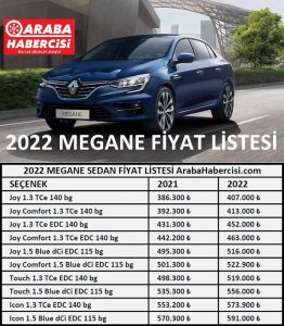 2022 Renault Megane fiyat listesi