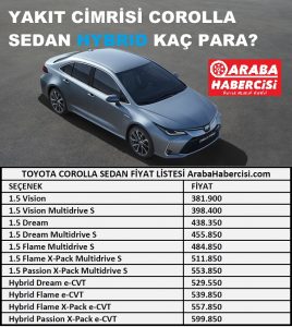 2022 Toyota Corolla Sedan fiyatları