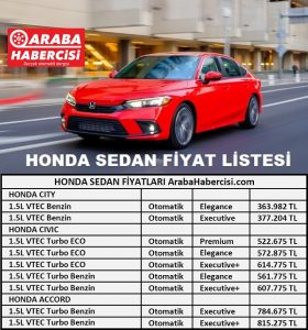 2022 Honda Sedan Fiyat Listesi