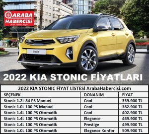 2022 Kia Stonic fiyat listesi