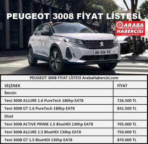 2022 Peugeot 3008 fiyat listesi