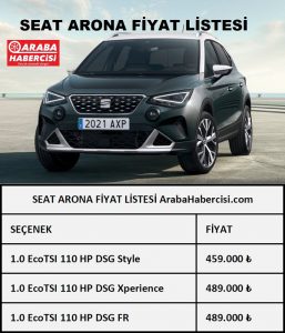 2022 Seat Arona Fiyat Listesi