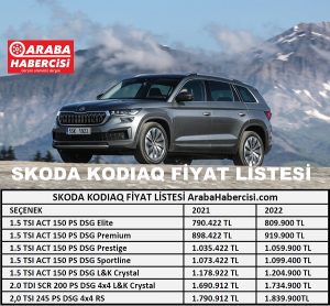 2022 Skoda Kodiaq fiyat listesi.