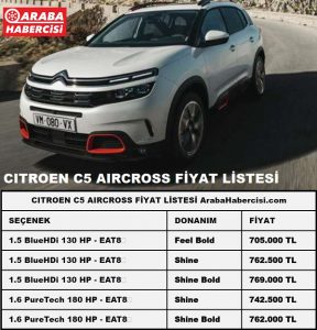 2022 Citroen C5 Aircross fiyat listesi