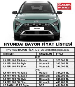 2022 Hyundai Bayon fiyat listesi