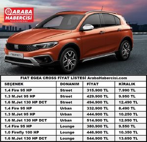 2022 Kiralık Fiat Egea Cross