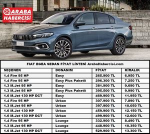 2022 Kiralık Fiat Egea Sedan