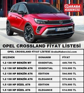 2022 Opel Crossland fiyat listesi