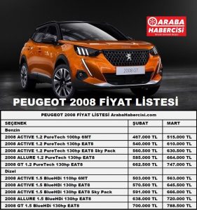 2022 Peugeot 2008 fiyat zamları