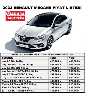 2022 Renault Megane zamlandı