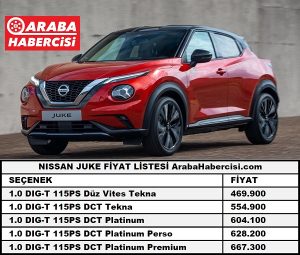 2022 Nissan Juke Fiyat Listesi