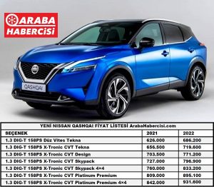2022 Nissan Qashqai fiyat listesi