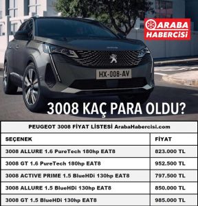 2022 Peugeot 3008 fiyat listesi