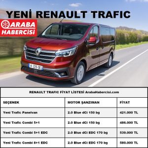 2022 Renault Trafic fiyat listesi.