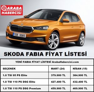 2022 Skoda Fabia Fiyat Listesi