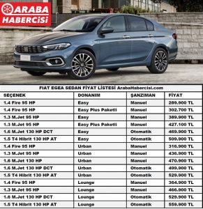 Fiat Egea Sedan Fiyat Listesi 2022