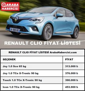 Renault Clio fiyat listesi 2022