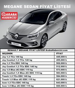 Renault Megane Sedan fiyat listesi 2022
