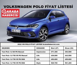 Volkswagen Polo Fiyat Listesi 2022