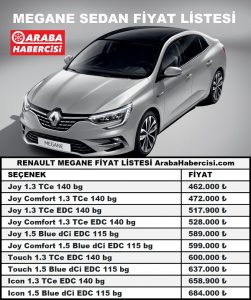 0 km Megane Sedan fiyatı