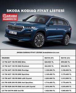 0 km Skoda Kodiaq fiyatı