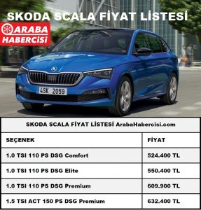 0 km Skoda Scala