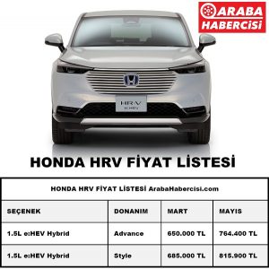 2022 Honda HRV fiyat listesi.