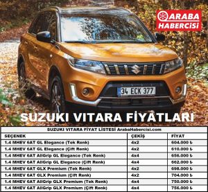 2022 Suzuki Vitara fiyat listesi