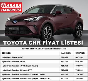 2022 Toyota CHR fiyat listesi.