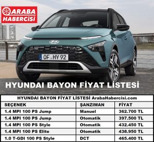 Hyundai Bayon Kampanyası Mayıs 2022.