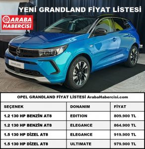 Yeni Opel Grandland Fiyat Listesi