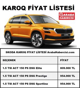 Yeni Skoda Karoq fiyat listesi