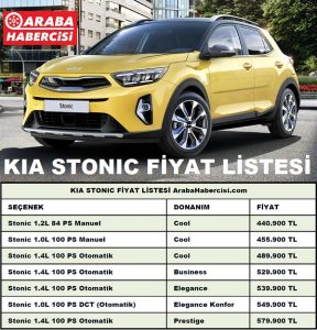 2022 Kia Stonic fiyat listesi