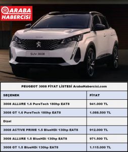 2022 Peugeot SUV 3008 fiyatları