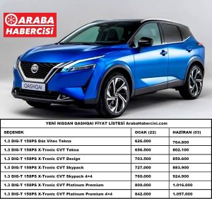 2022 model Nissan Qashqai fiyatı