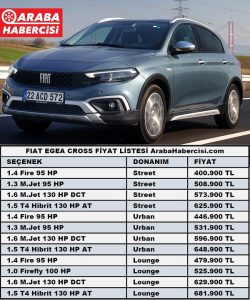 Fiat Egea Cross Dizel Otomatik