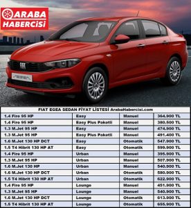 Fiat Egea Sedan fiyatları Haziran